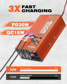 Joemnwart AC outlet detail enabling laptop and appliance power on the road