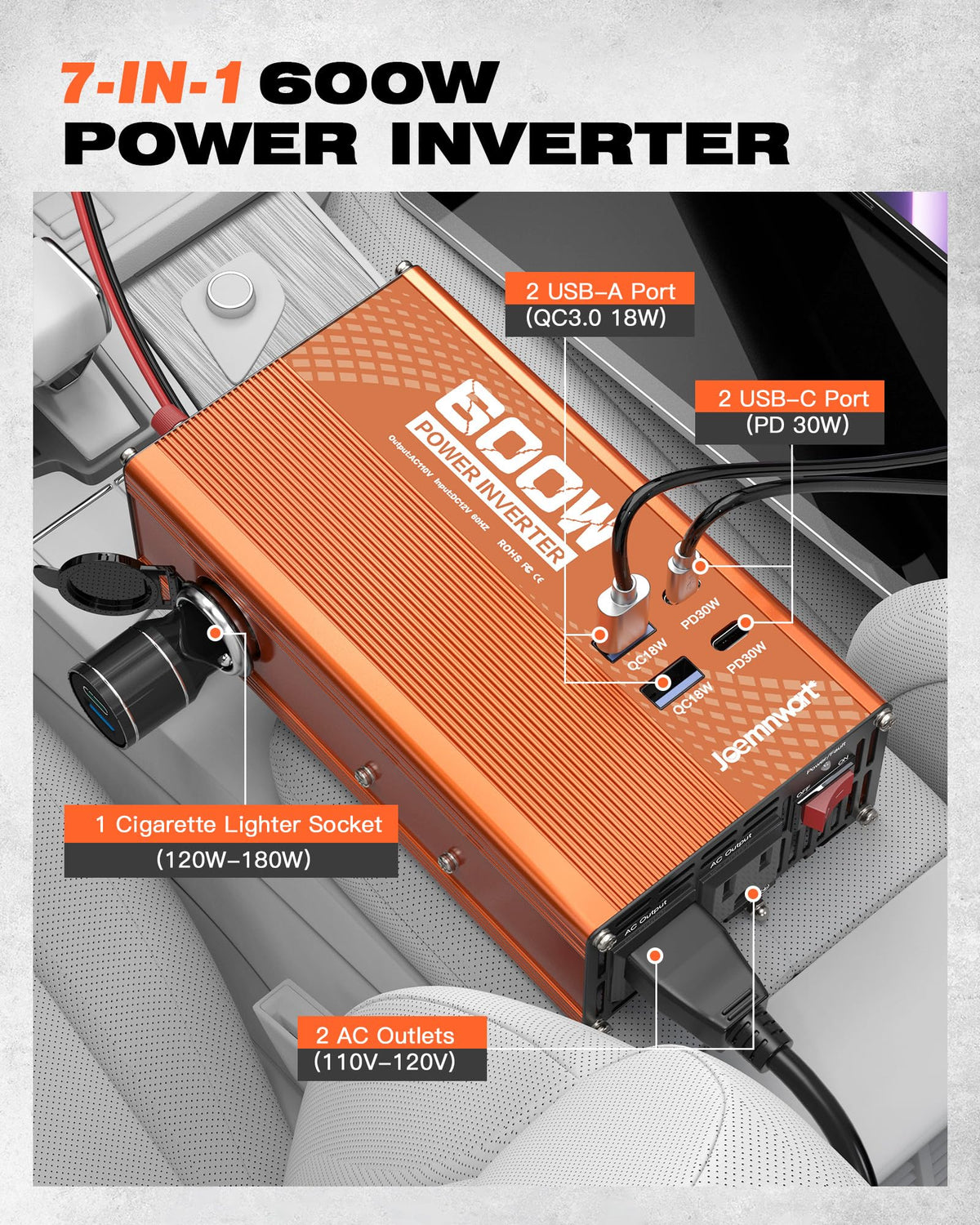 Joemnwart closeup of USB‑C ports delivering fast 30W PD charging