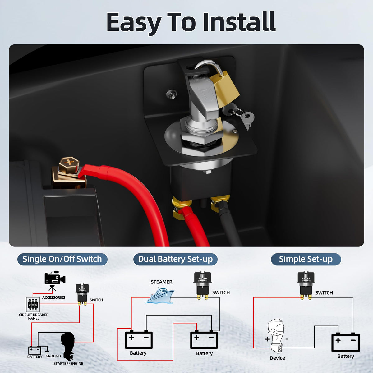 Joinfworld installed in an RV battery box illustrating easy access and protection