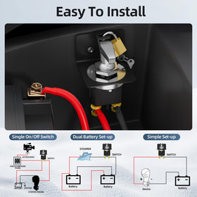 Joinfworld installed in an RV battery box illustrating easy access and protection