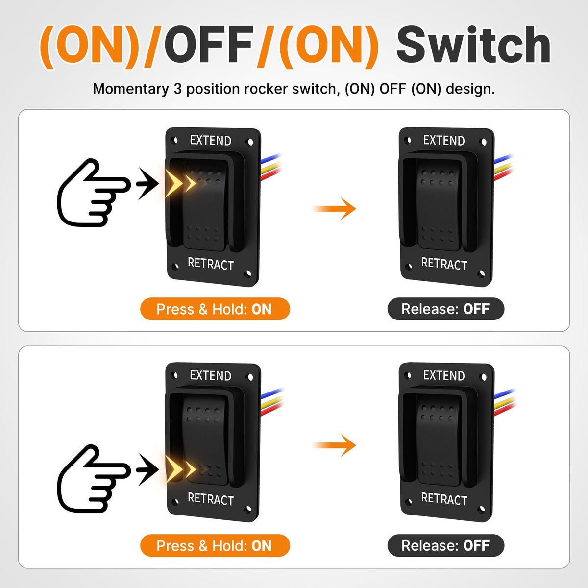 Joinfworld side profile mounted in a dash demonstrating compact fit and secure panel mounting