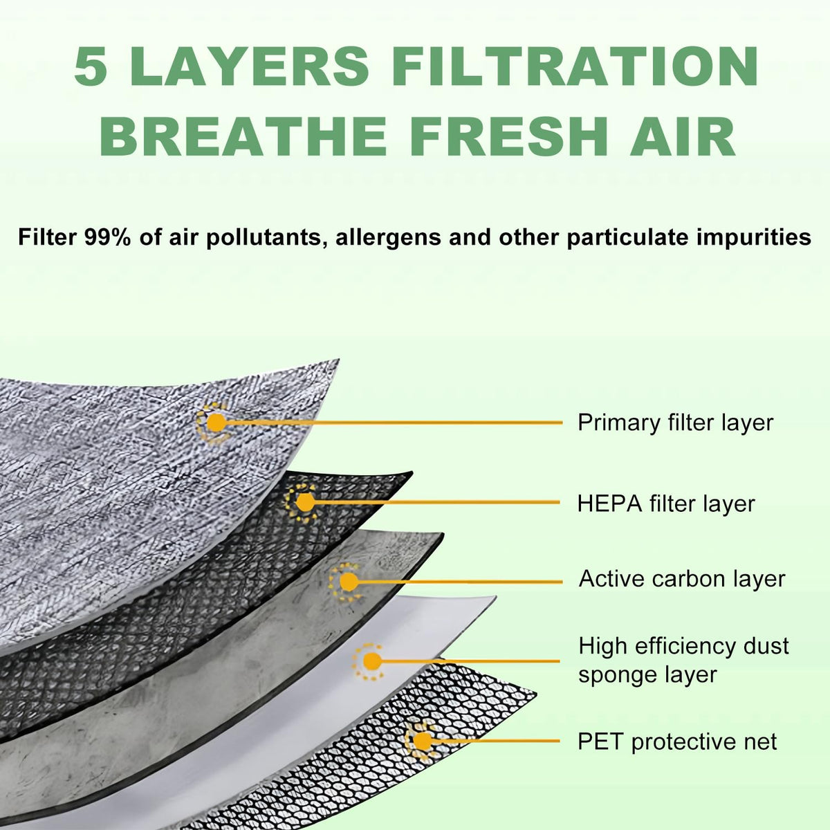 JOJOMARK engine air filter close-up showing pleated media for improved debris protection
