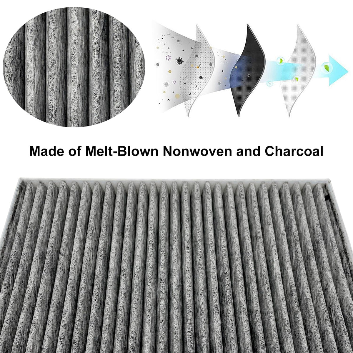 JOJOMARK cabin filter installed in HVAC housing demonstrating easy fit benefit