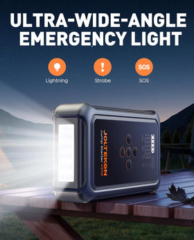 Joltekon sunlight-readable display and three-mode LED, clear status and visibility advantage