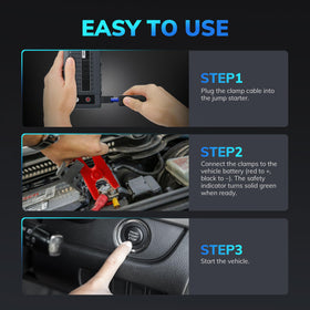 Jomgand packaging contents showing included cables and manual for immediate use benefit