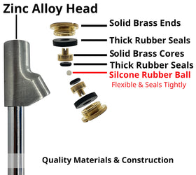 Jon MFB dual head chuck close-up reaching recessed valve stems with ease