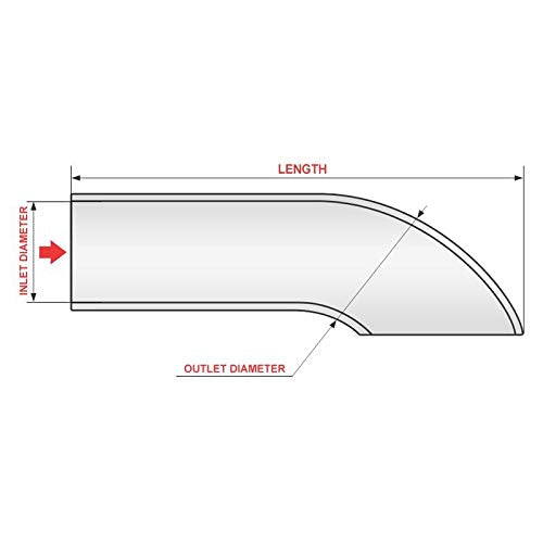 Jones Exhaust JTD112 installed on 1.5" pipe demonstrating slip-on fit and secure clamp attachment benefit