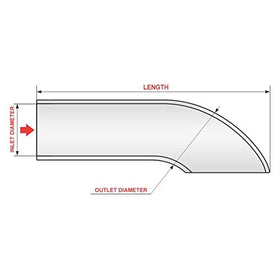 Jones Exhaust JTD112 installed on 1.5" pipe demonstrating slip-on fit and secure clamp attachment benefit