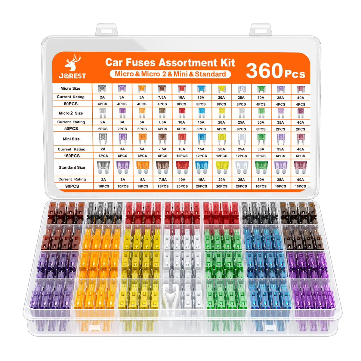 Jorest front packaging showing complete 360-piece kit and benefits