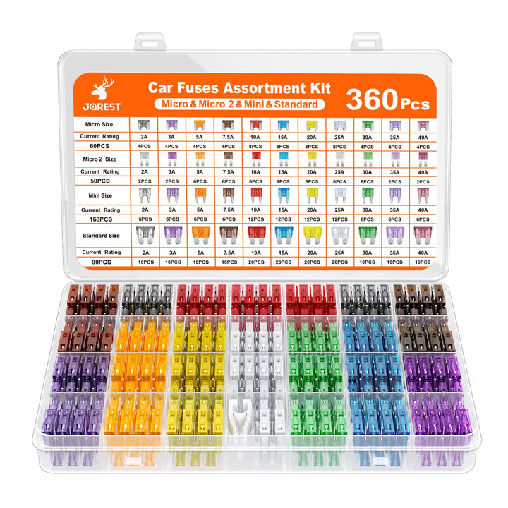 Jorest front packaging showing complete 360-piece kit and benefits