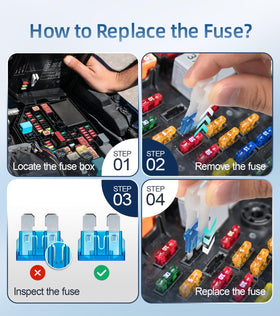 Jorest standard automotive fuses stacked showing color coding benefit