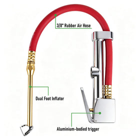 JOROY inflator gauge close-up with magnifier for fast pressure reading