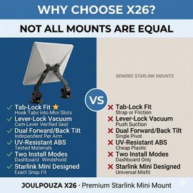 JOULPOUZA X26 next to a ruler to show scale and compact footprint for vehicle use