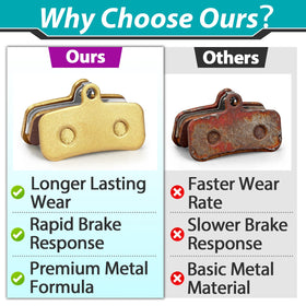 Joworthy pads fitted on caliper, illustrates easy installation and secure fit