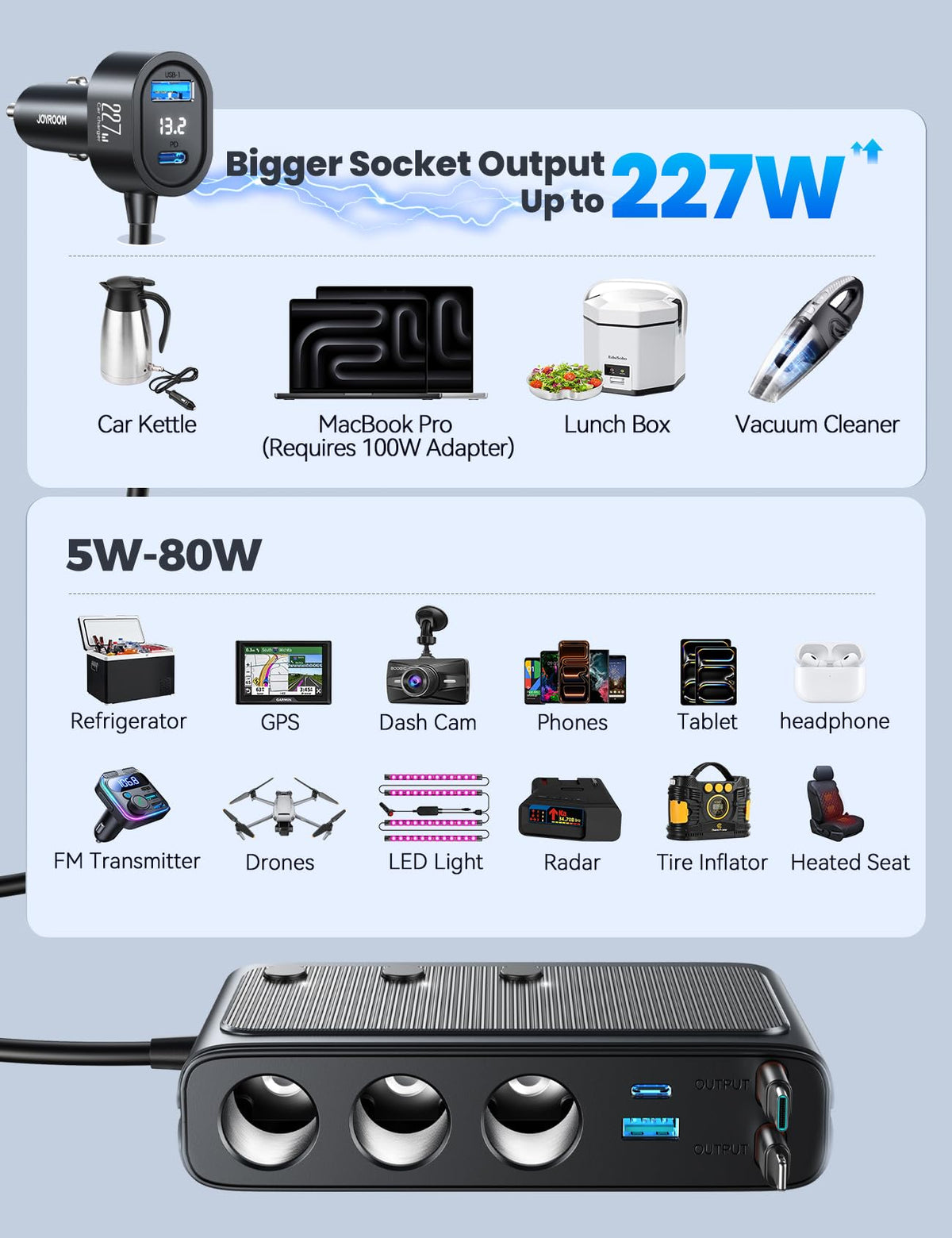 JOYROOM charging multiple devices simultaneously in a family car setting