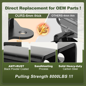 joytrace receiver close-up highlighting 1-1/4 inch opening and fit benefit