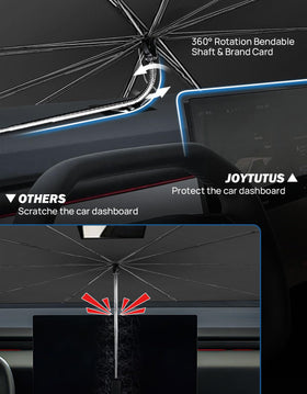 JOYTUTUS adjustable shaft detail demonstrating 360-degree positioning benefit