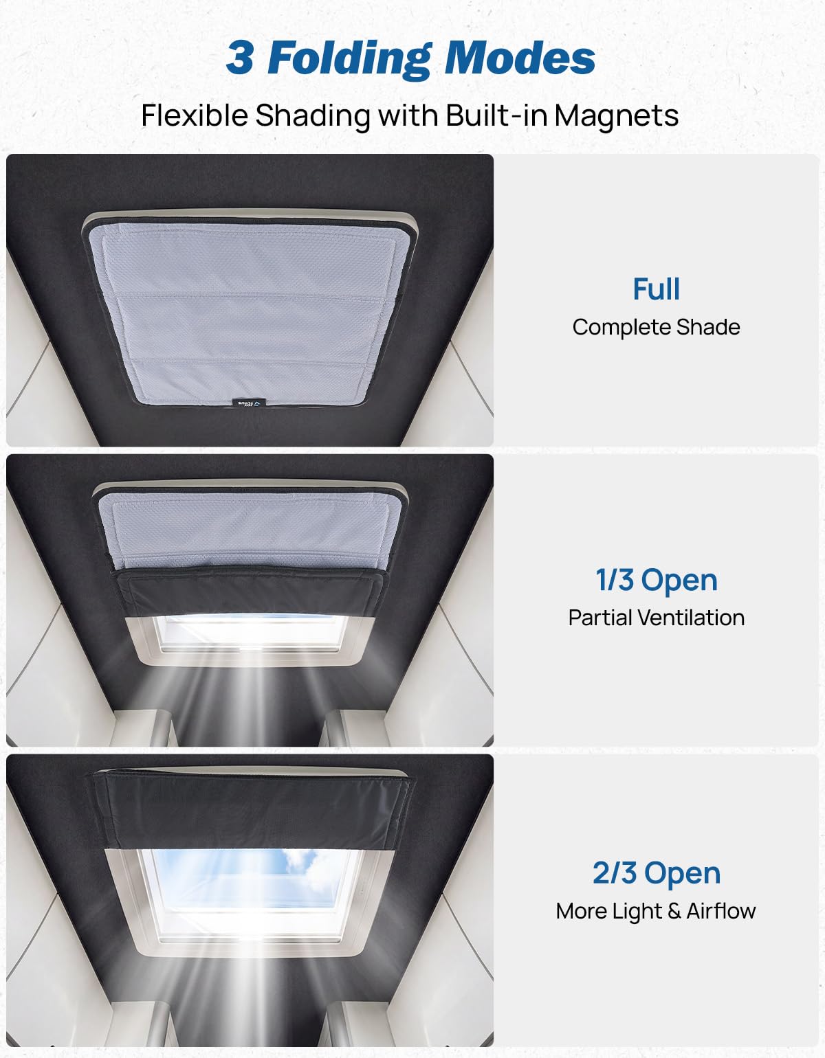 JOYTUTUS installed in skylight providing immediate cooling and privacy