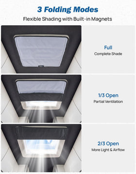 JOYTUTUS installed in skylight providing immediate cooling and privacy