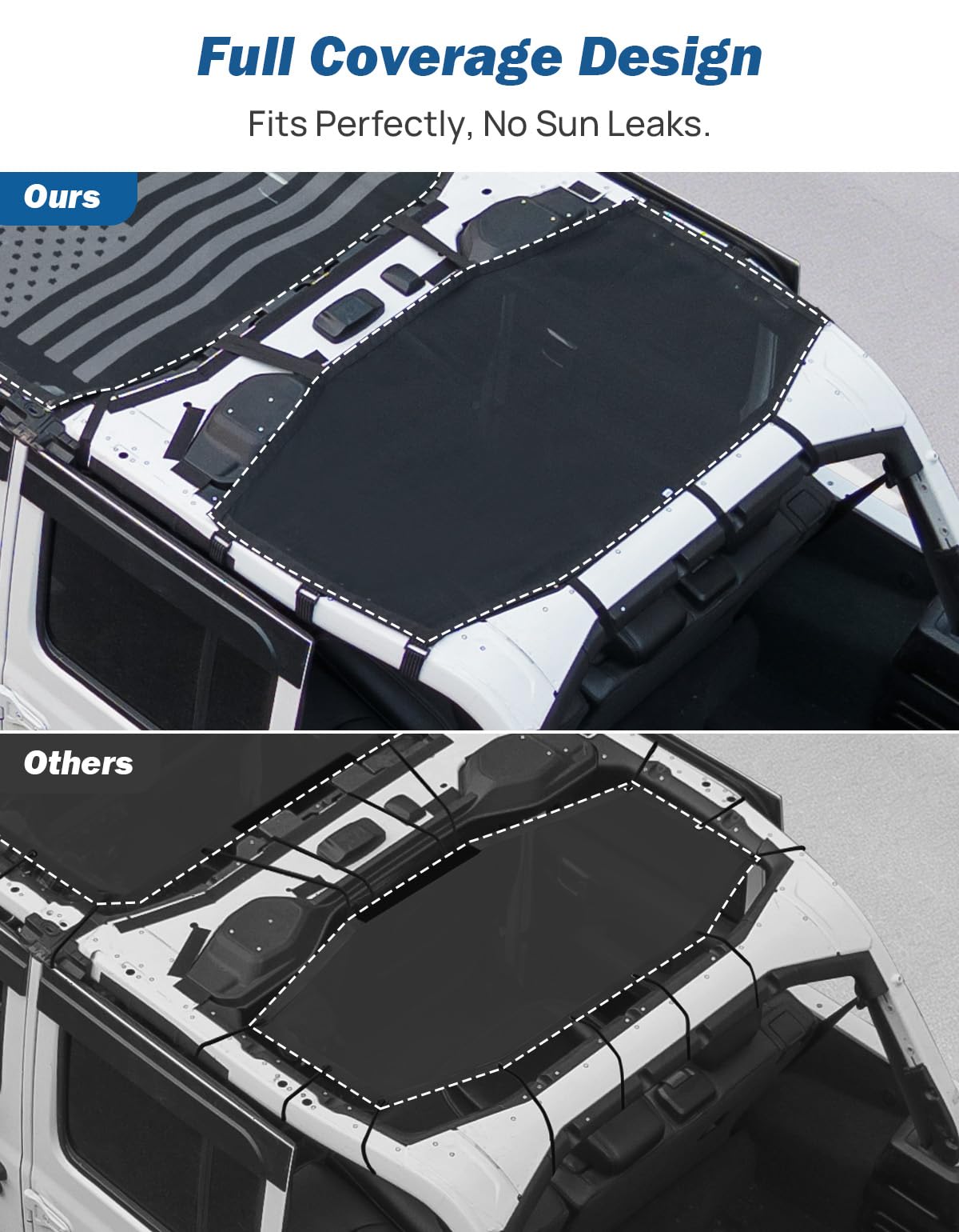 JOYTUTUS interior top-down installed illustrating improved airflow comfort