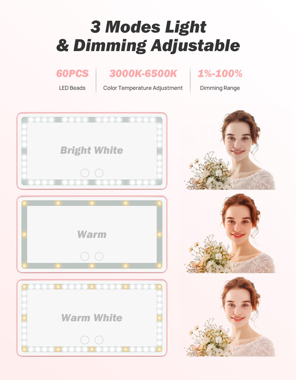 JOYTUTUS close-up of 60 LEDs showing bright, natural-color illumination benefit