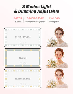 JOYTUTUS close-up of 60 LEDs demonstrating bright balanced lighting benefit