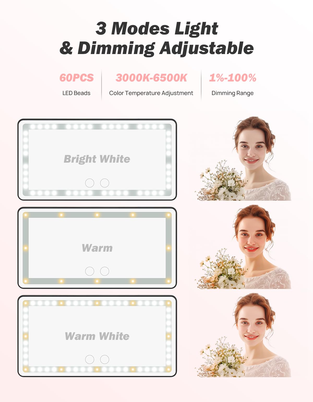 JOYTUTUS close-up of LEDs and touch panel for easy brightness control