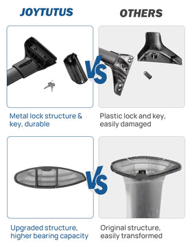 JOYTUTUS locking mechanism with key demonstrating theft deterrence and secure attachment