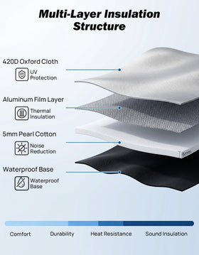 JOYTUTUS magnet edge detail demonstrating quick tool-free attachment