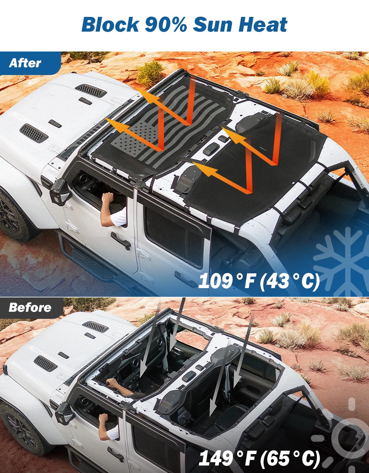JOYTUTUS rear view installed demonstrating edge-to-edge protection