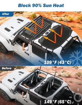 JOYTUTUS rear view installed demonstrating edge-to-edge protection