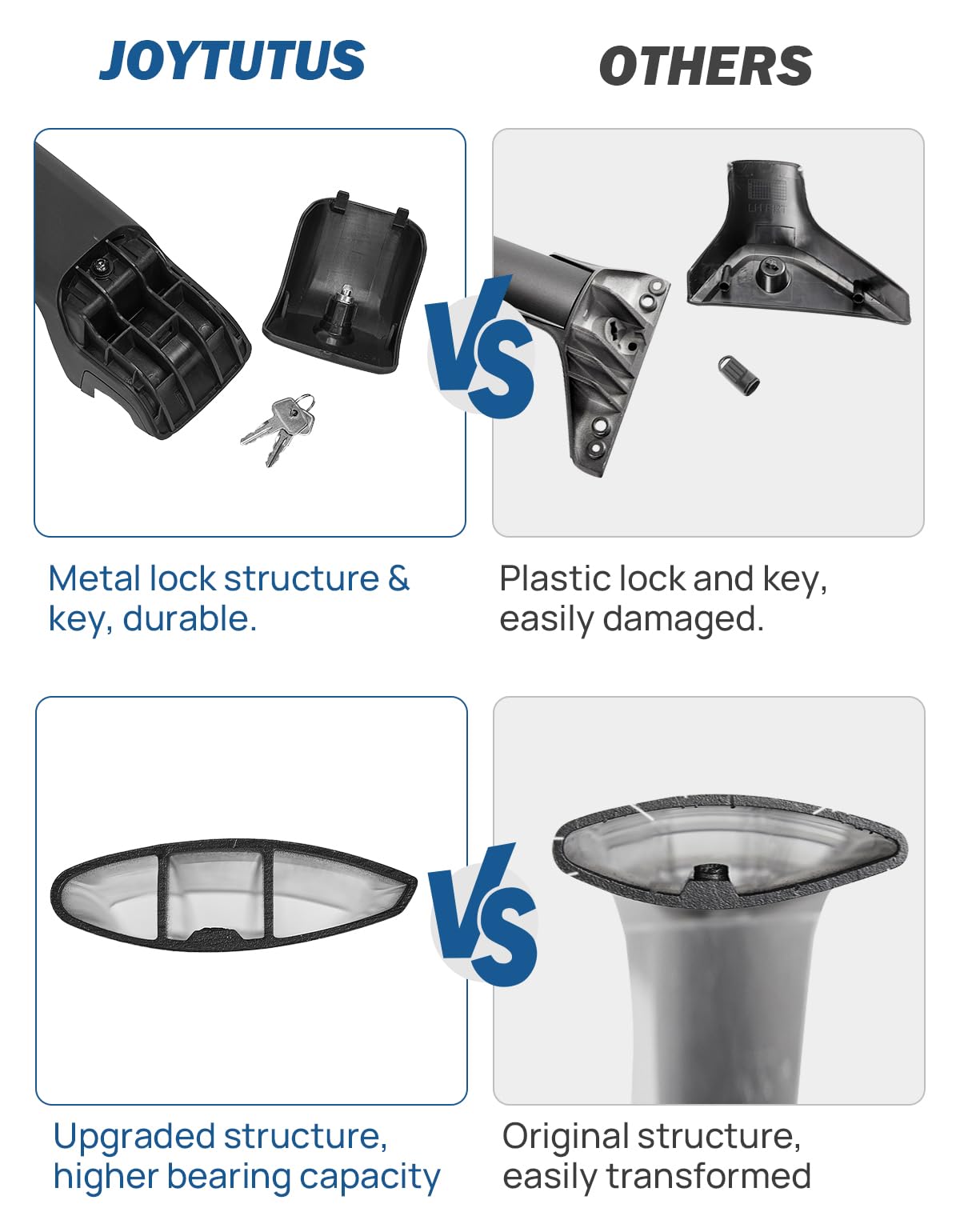 JOYTUTUS size comparison against hand showing compact, robust build