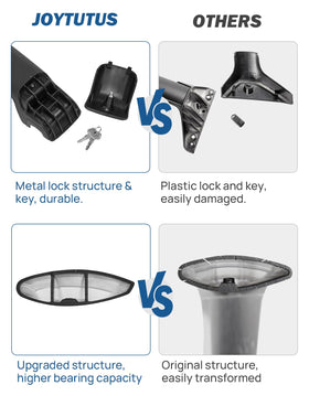 JOYTUTUS size comparison against hand showing compact, robust build