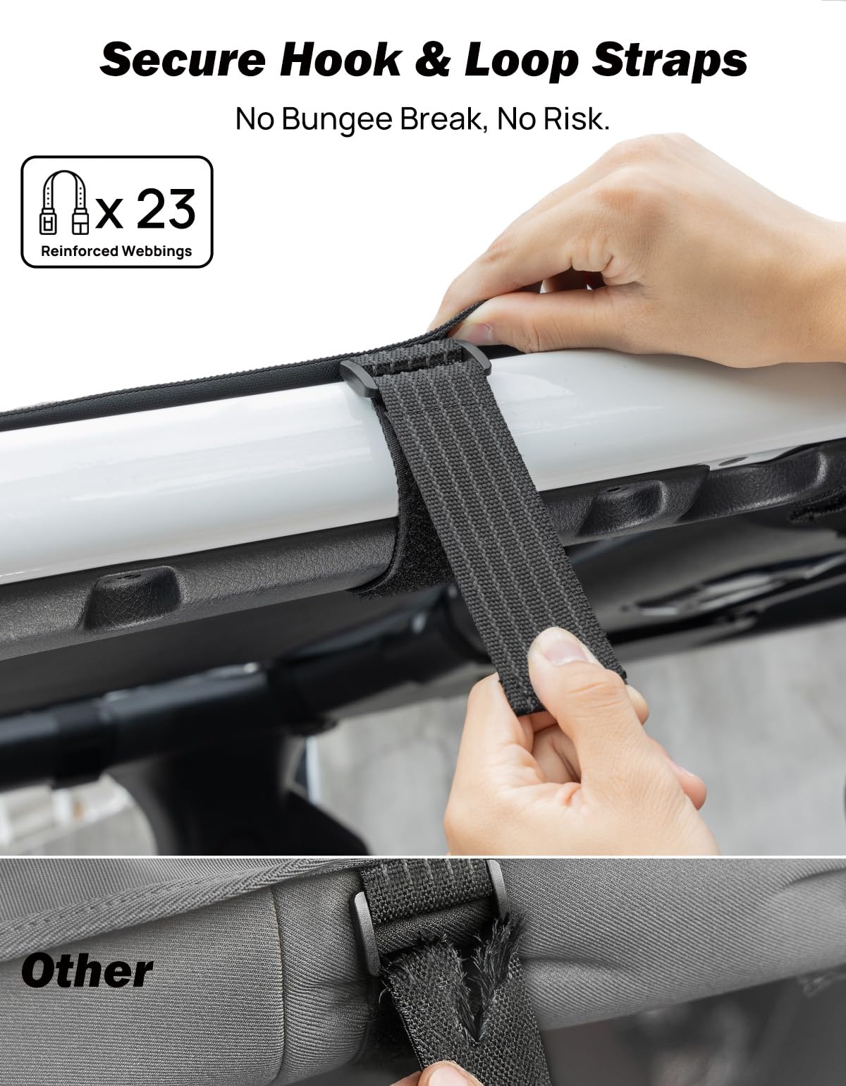 JOYTUTUS close-up of integrated strap system showing secure no-slip hold