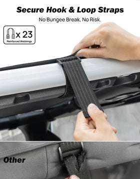JOYTUTUS close-up of integrated strap system showing secure no-slip hold