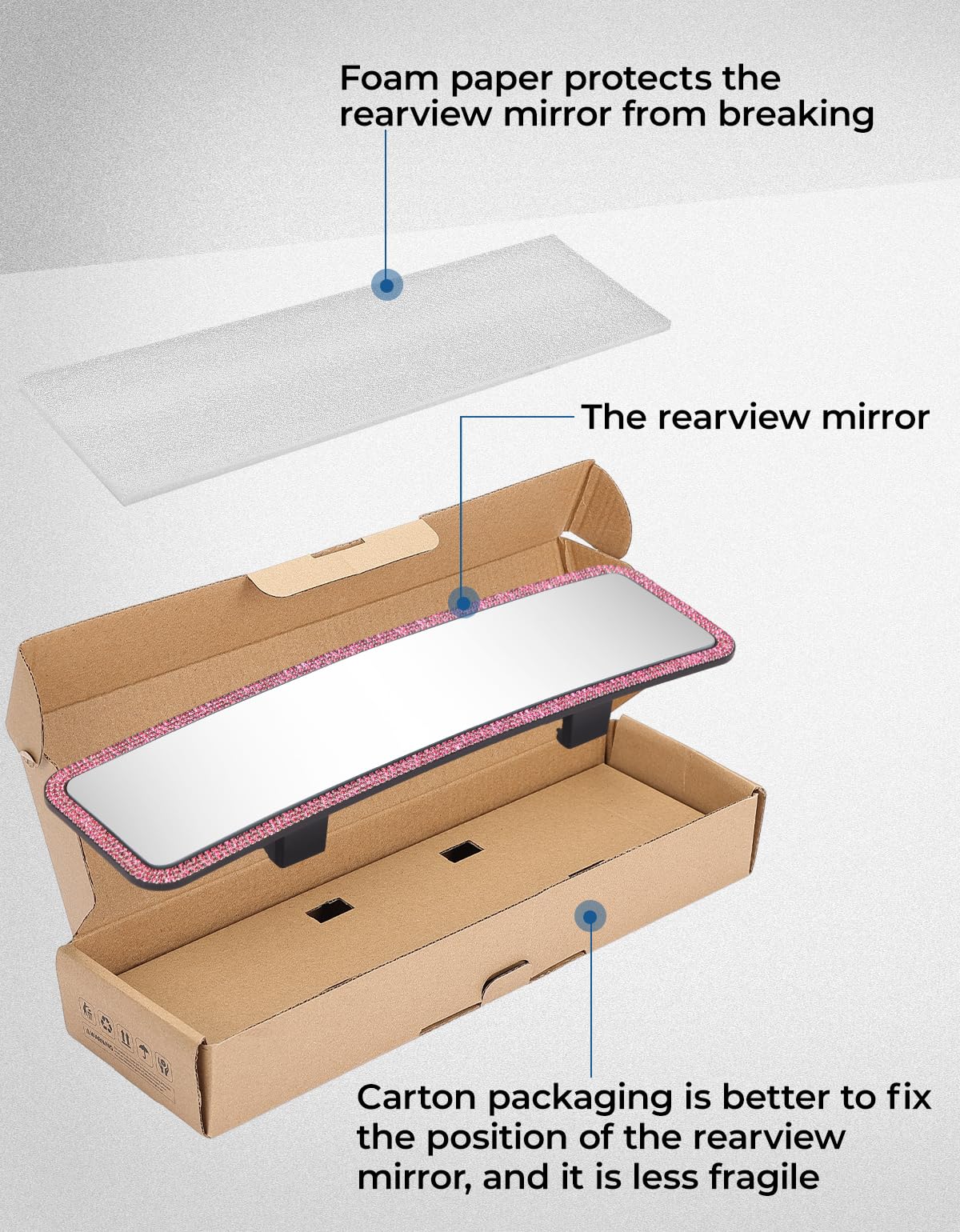 JOYTUTUS reflected view showing wider-angle sight lines