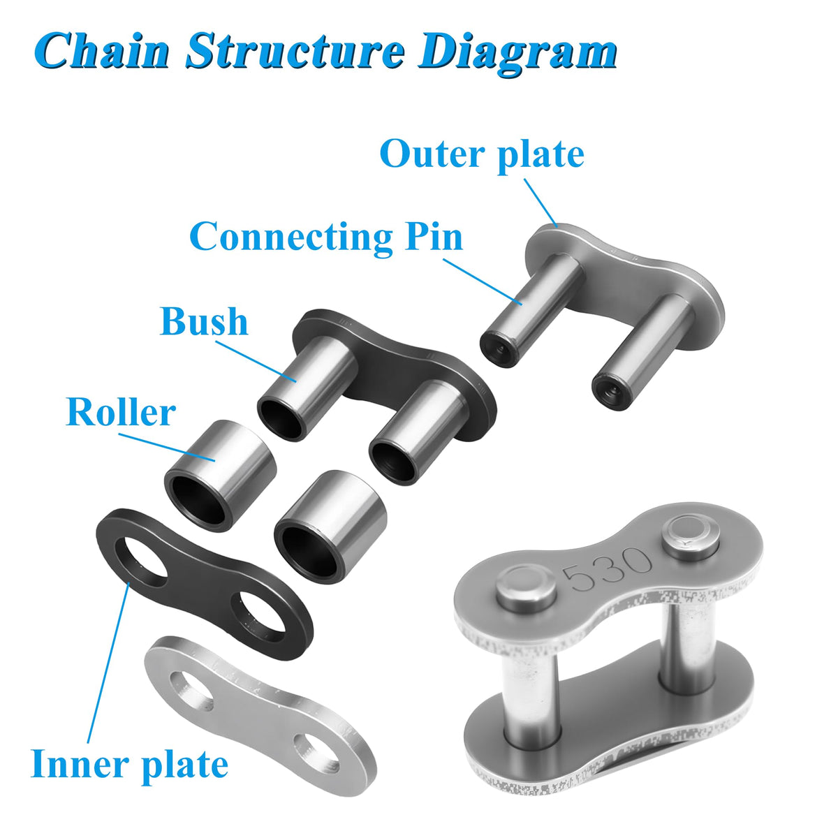 JOYYANGFANG detailed shot of chain links showing alloy steel strength