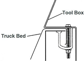 JQuad clamp beside ruler showing compact size and easy handling benefit