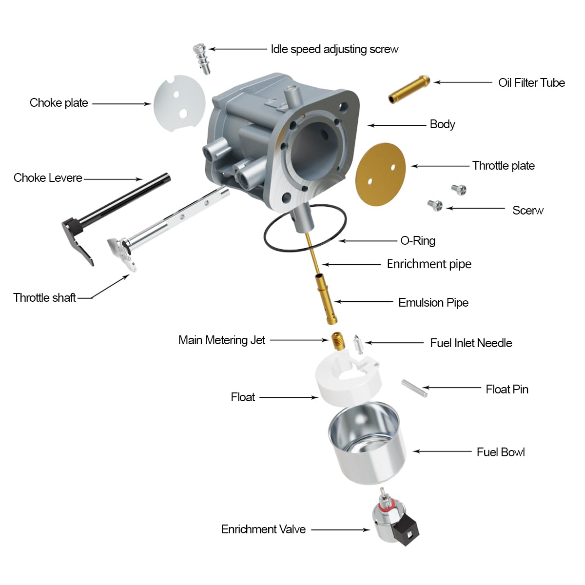 JRbuid packaging and label image showing part numbers for confident compatibility benefit