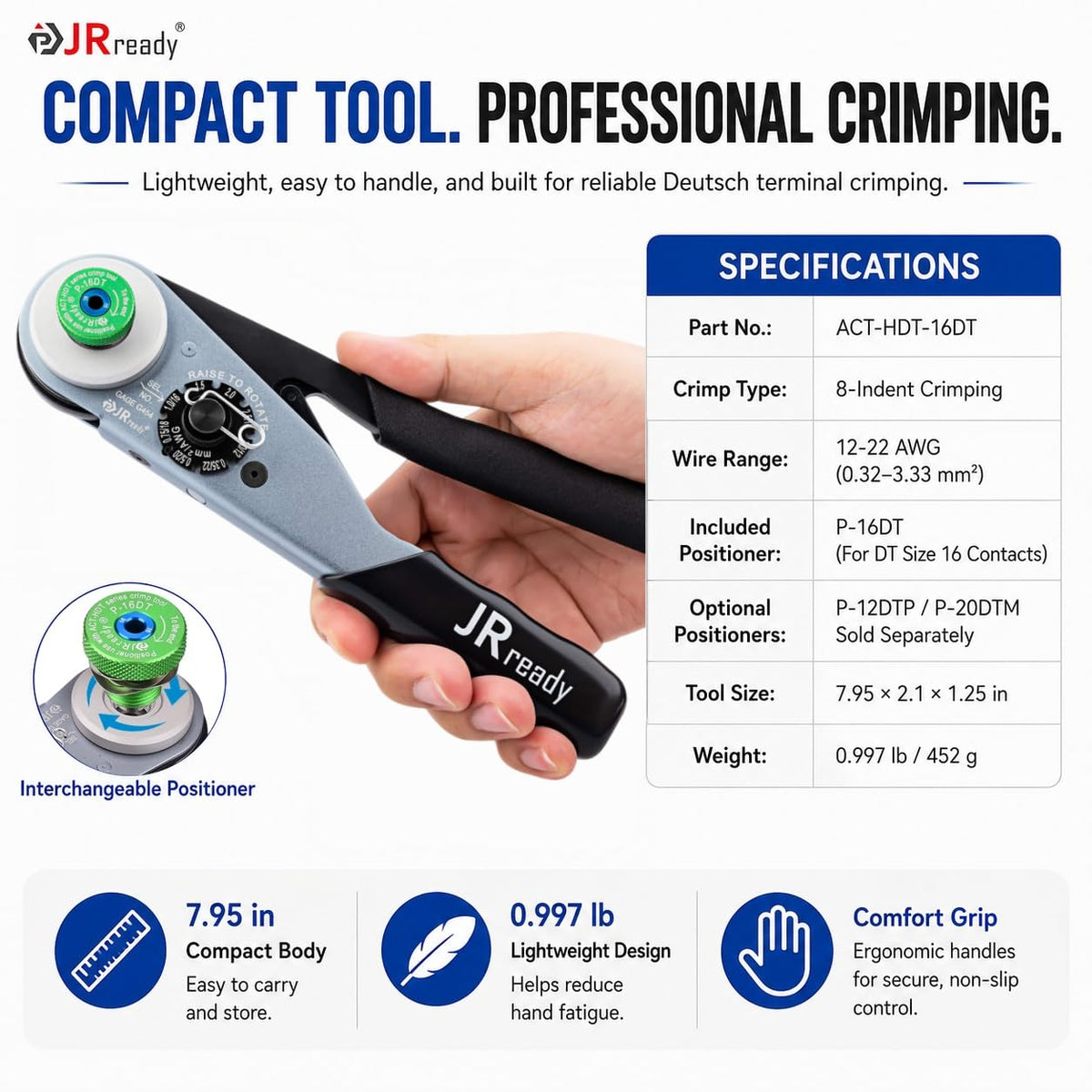 JRready ACT-HDT-16DT crimper detail showing consistent professional crimps