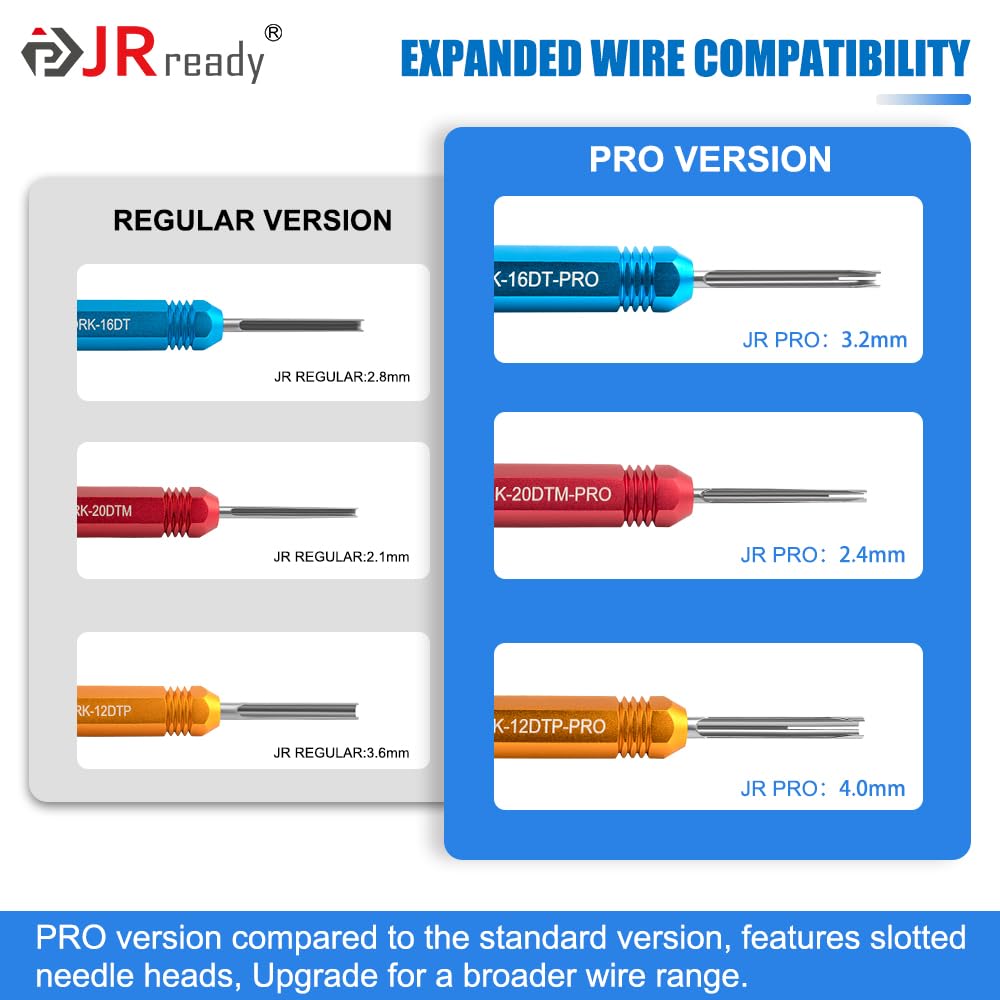 JRready anodized handle detail demonstrating textured grip for improved control and comfort