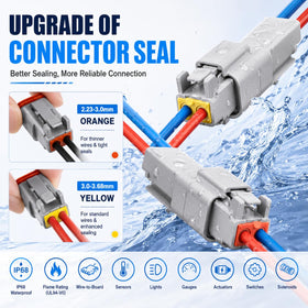JRready assembled connector in use demonstrating secure, waterproof connection