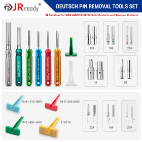 JRready close-up of precision tool ends showing fit to terminals and safety