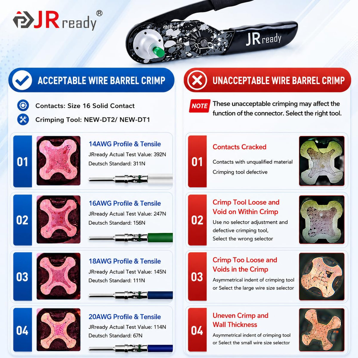 JRready DT crimp tool full length illustrating ergonomic design for reliable crimps