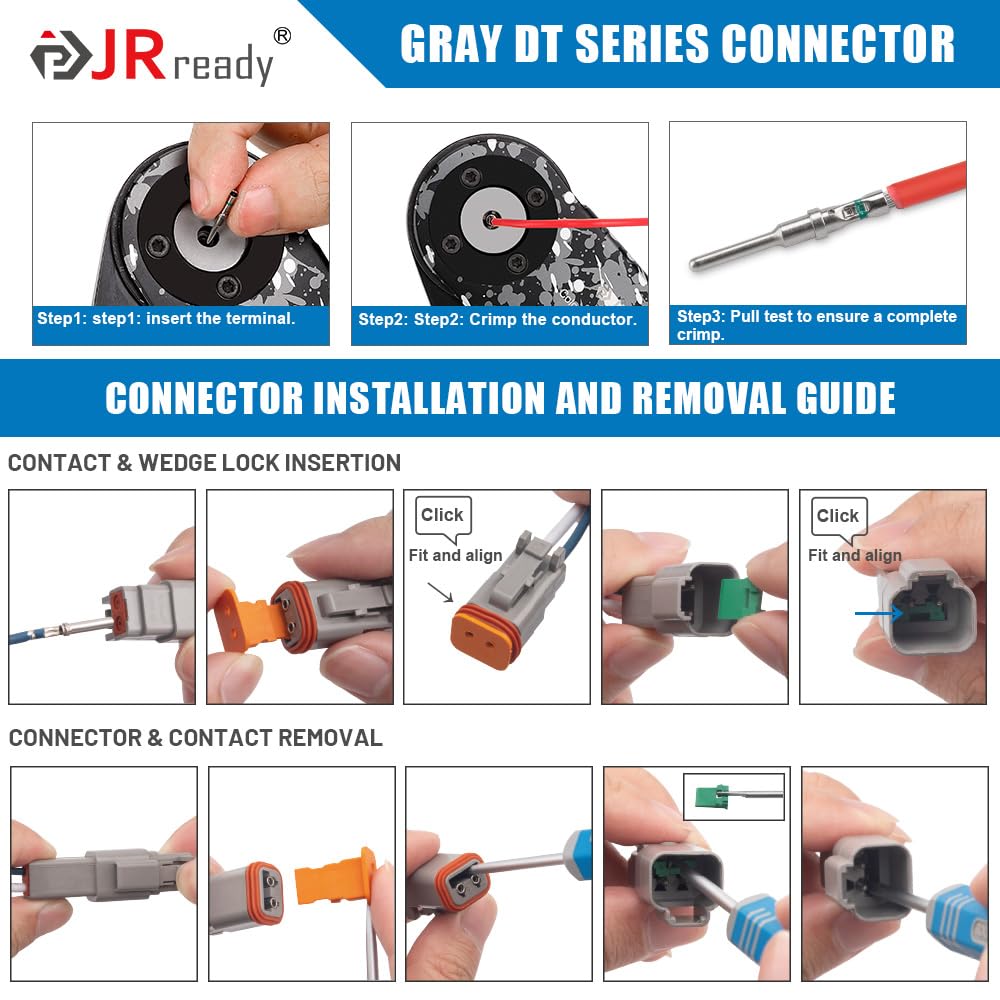 JRready example of DT connector mounted to panel illustrating clean installation benefit