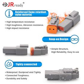 JRready kit contents laid out to show all parts and simplify inventory planning benefit