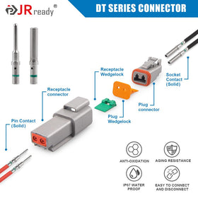 JRready detail of orange and green wedge locks plus sealing plugs for secure connections