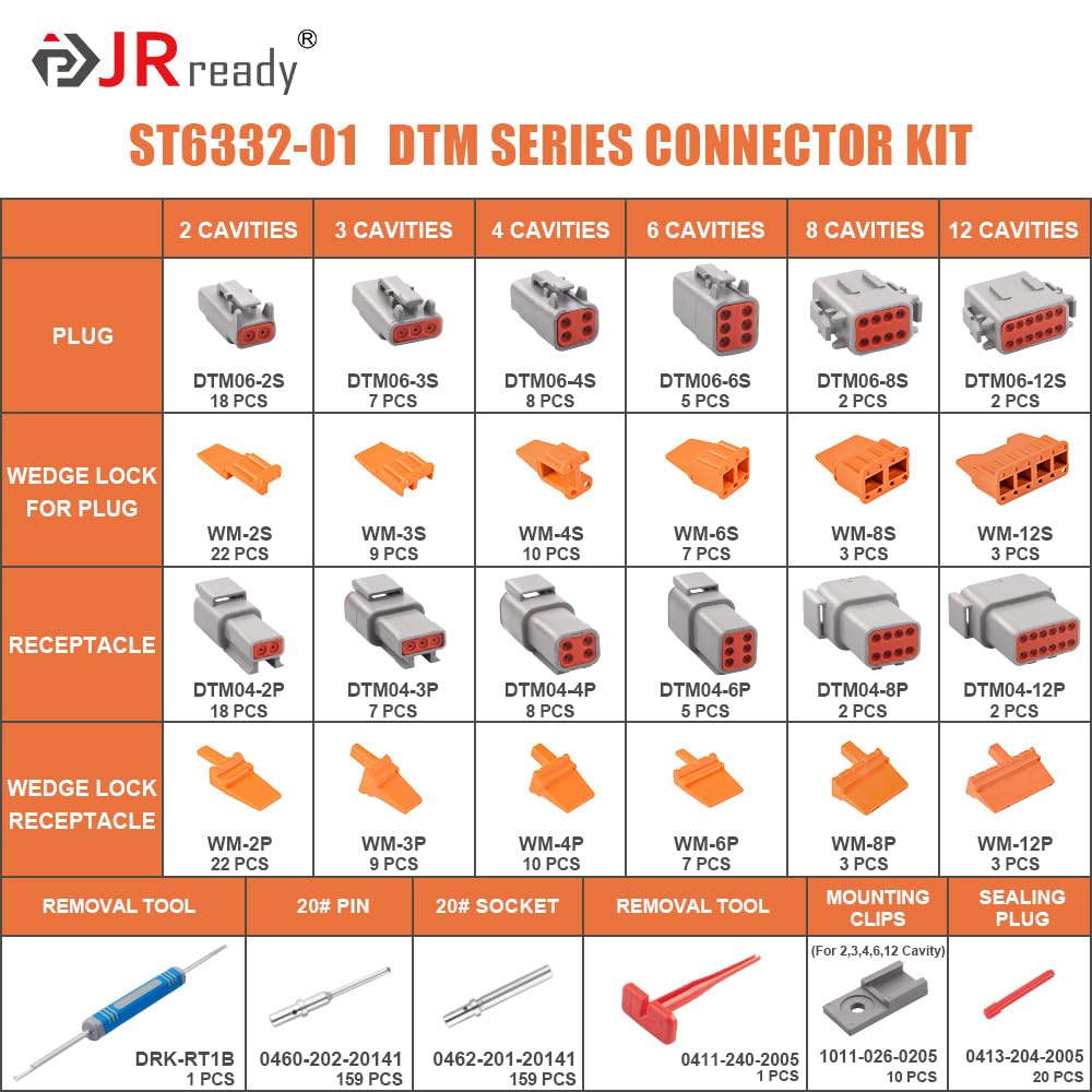 JRready DTM housings array top-down showing connector variety and quick selection