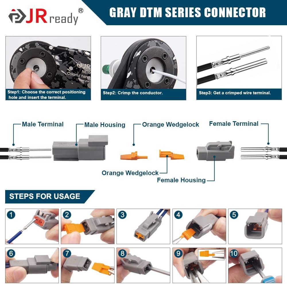 JRready product label and part numbers showing kit identification for easy inventorying