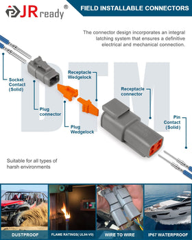 JRready paired plug and receptacle displayed mating securely to show waterproof benefit